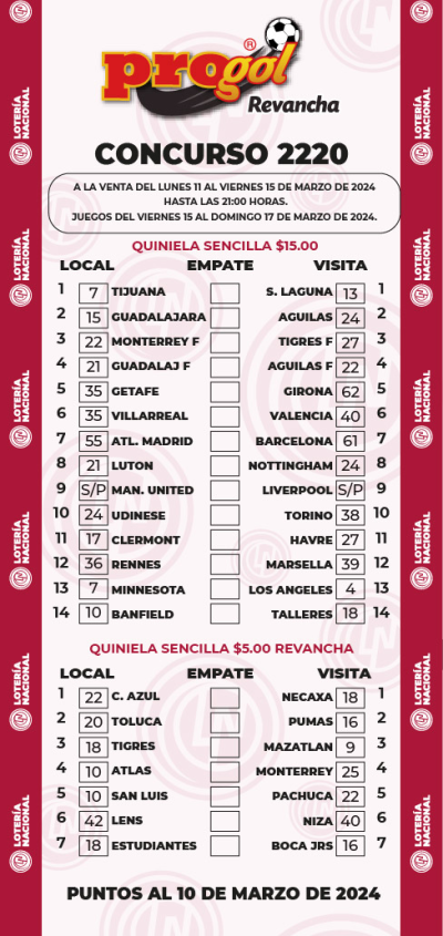 Partidos Progol 2220 Quiniela Ganadora
