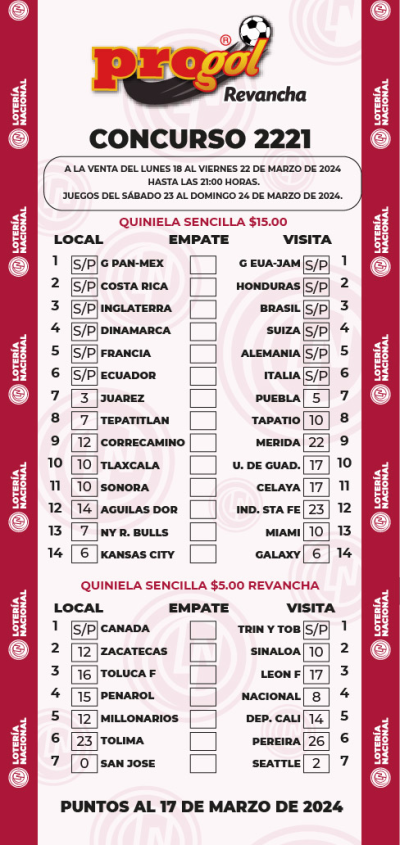 Partidos Progol 2221 Quiniela Ganadora