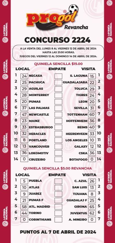 Partidos Progol 2224 Quiniela Ganadora