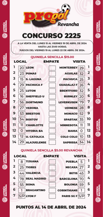 Partidos Progol 2225 Quiniela Ganadora