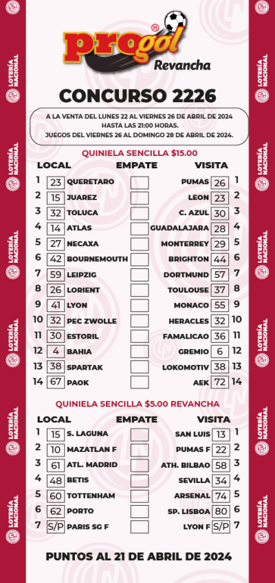Partidos Progol 2226 Quiniela Ganadora