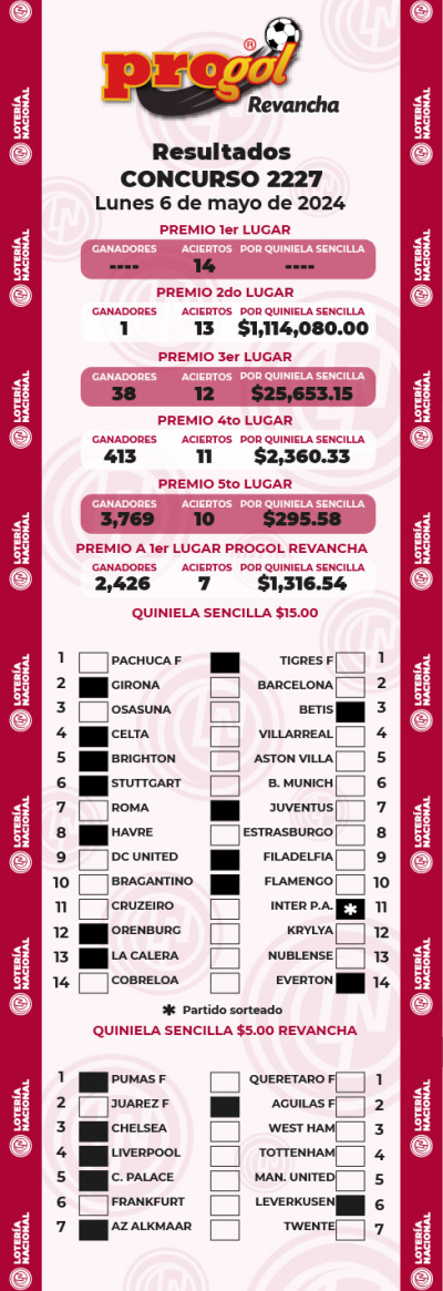 Resultados Progol 2227 Quiniela Ganadora