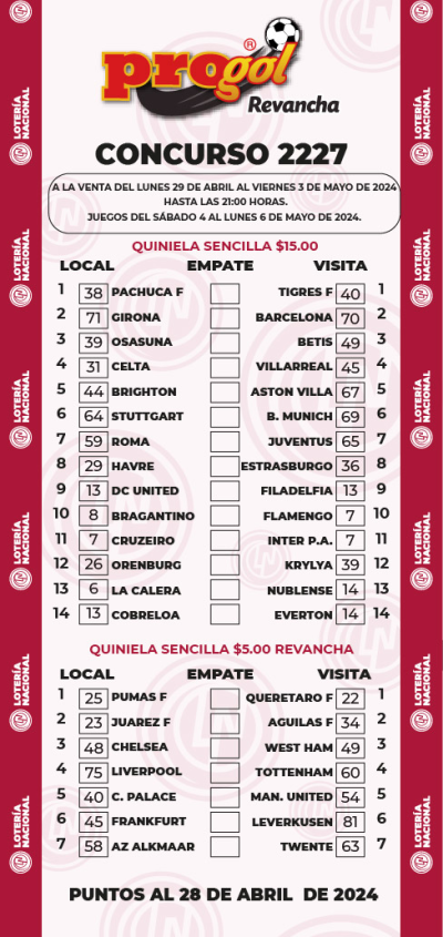 Partidos Progol 2227 Quiniela Ganadora