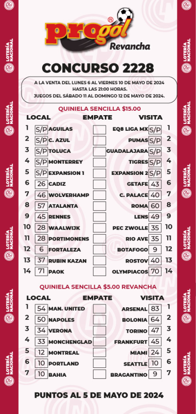 Partidos Progol 2228 Quiniela Ganadora