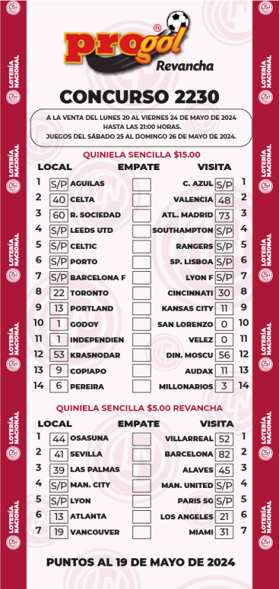 Partidos Progol 2230 Quiniela Ganadora