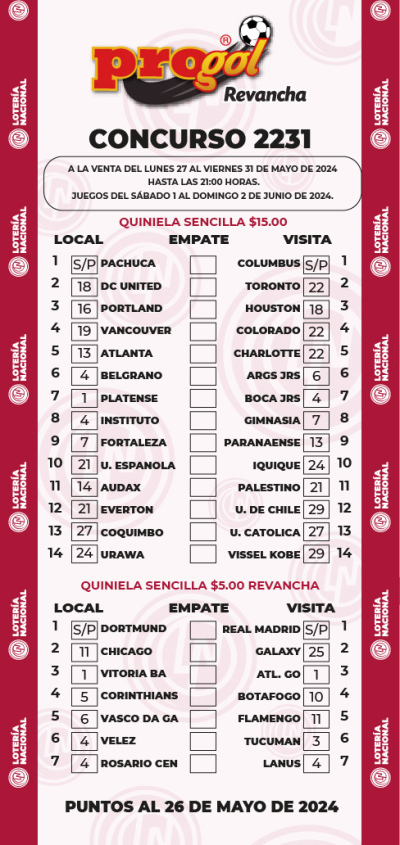 Partidos Progol 2231 Quiniela Ganadora