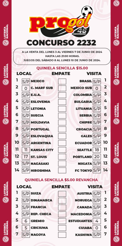 Partidos Progol 2233 Quiniela Ganadora