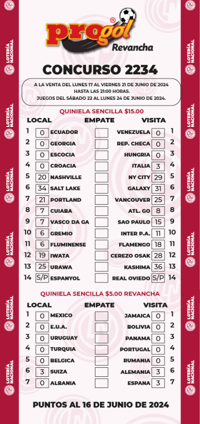 Partidos Progol 2234 Quiniela Ganadora