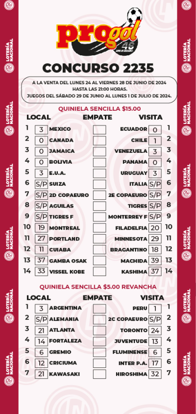 Partidos Progol 2235 Quiniela Ganadora
