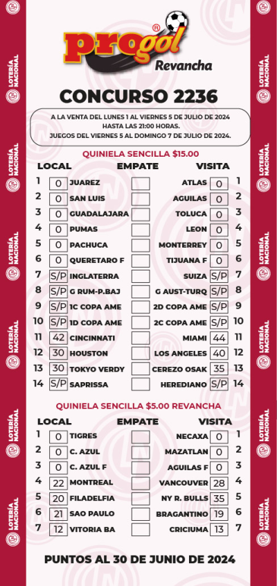 Partidos Progol 2236 Quiniela Ganadora