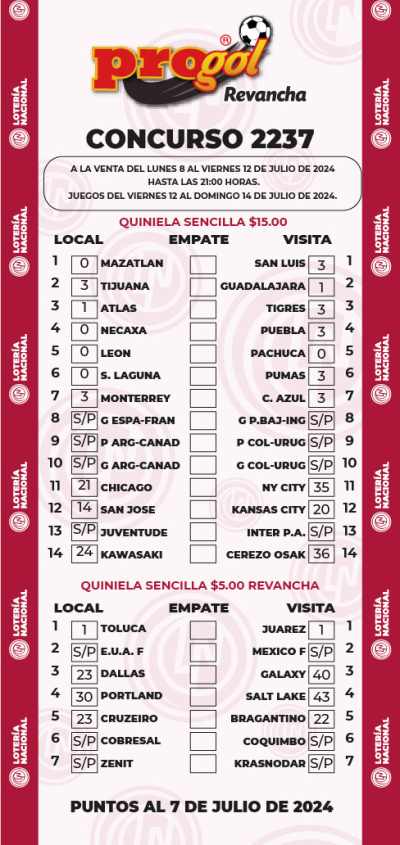 Partidos Progol 2237 Quiniela Ganadora