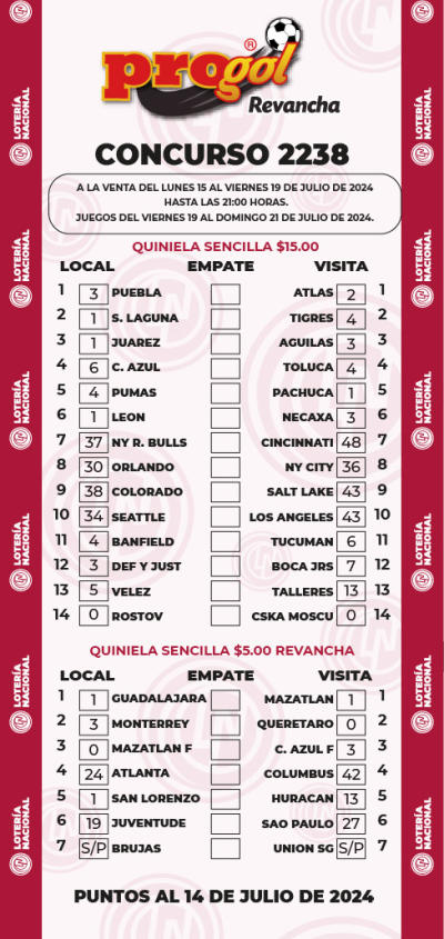 Partidos Progol 2238 Quiniela Ganadora