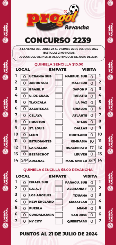 Partidos Progol 2239 Quiniela Ganadora