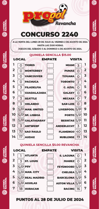 Partidos Progol 2240 Quiniela Ganadora