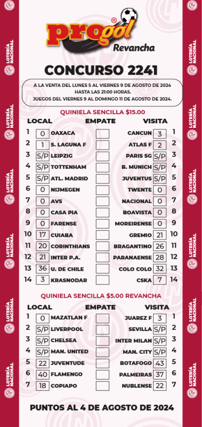 Partidos Progol 2241 Quiniela Ganadora