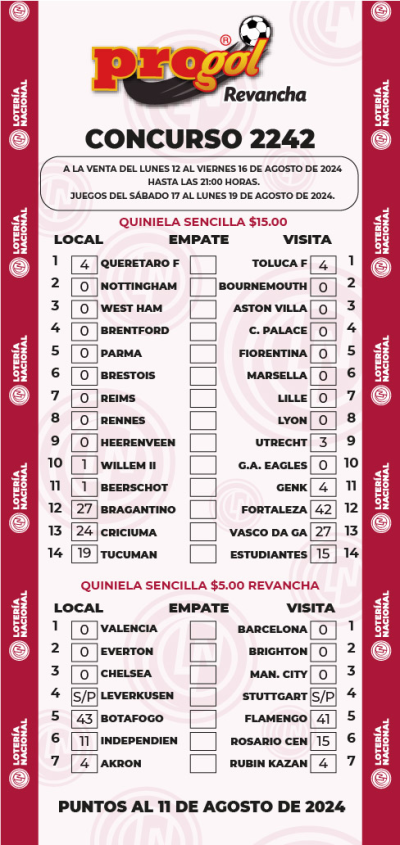 Partidos Progol 2242 Quiniela Ganadora