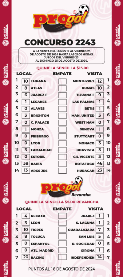Partidos Progol 2243 Quiniela Ganadora