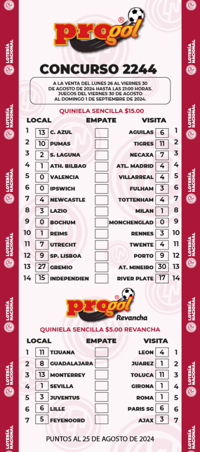 Partidos Progol 2244 Quiniela Ganadora