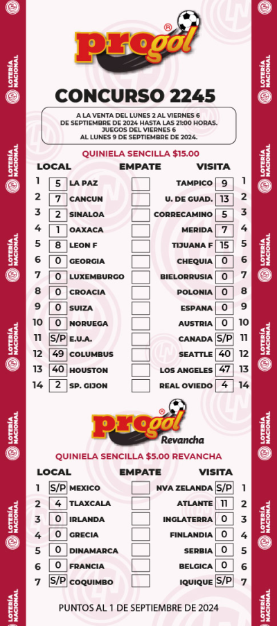 Partidos Progol 2245 Quiniela Ganadora