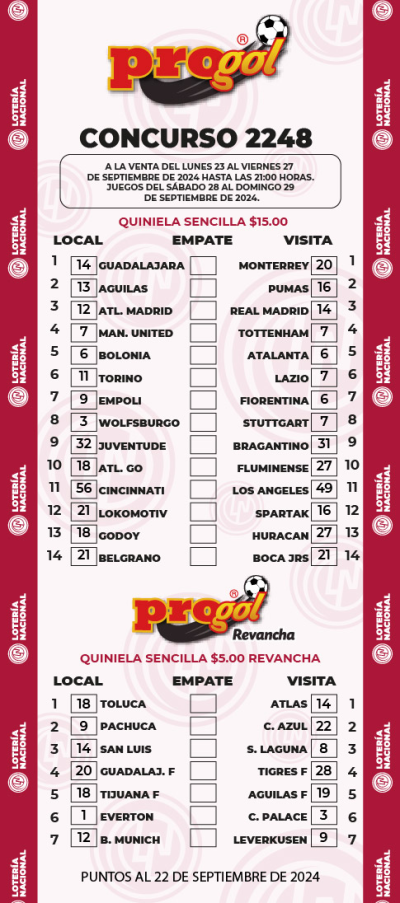 Partidos Progol 2248 Quiniela Ganadora