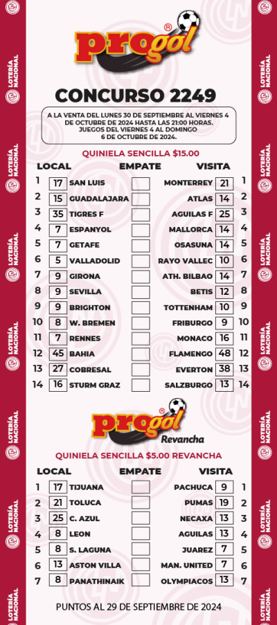 Partidos Progol 2249 Quiniela Ganadora