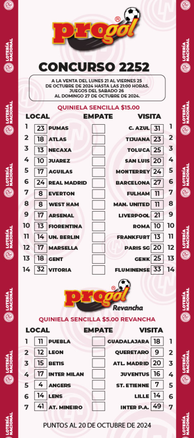 Partidos Progol 2252 Quiniela Ganadora