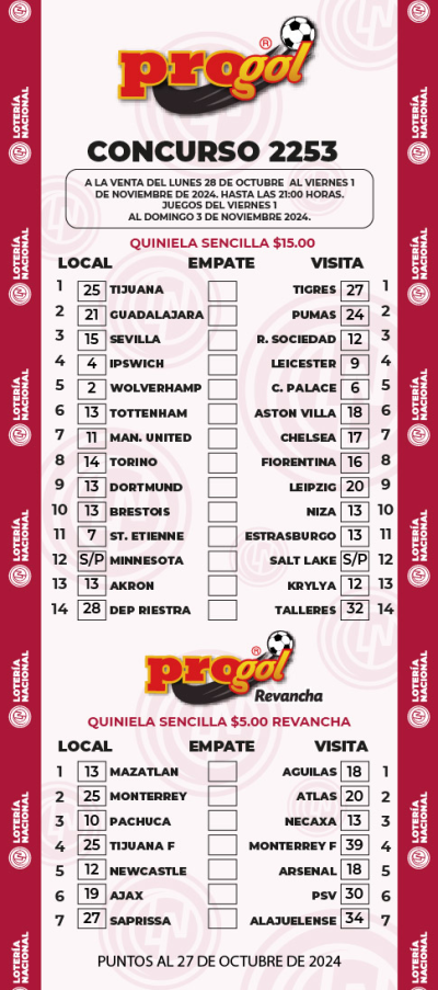 Partidos Progol 2253 Quiniela Ganadora