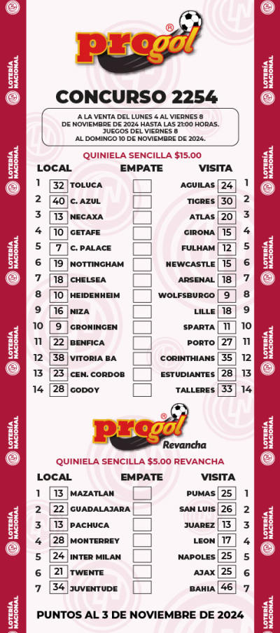 Partidos Progol 2254 Quiniela Ganadora