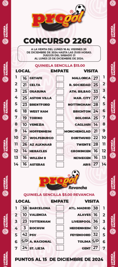 Partidos Progol 2260 Quiniela Ganadora