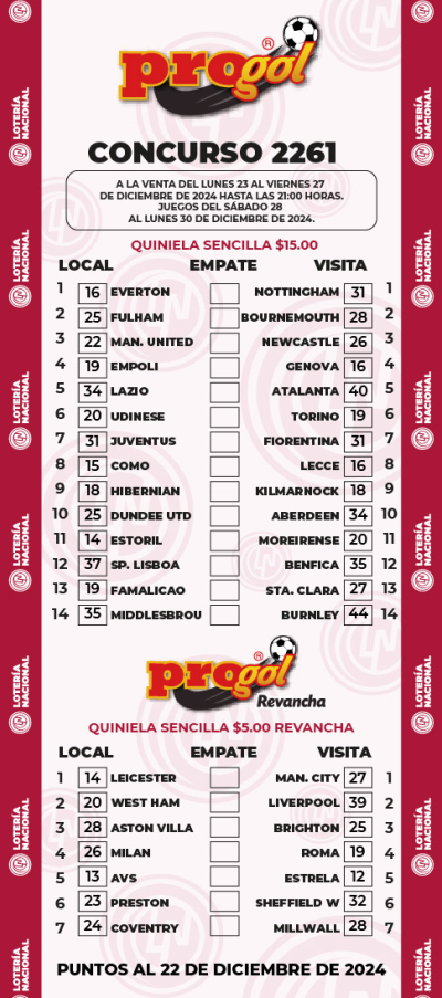 Partidos Progol 2261 Quiniela Ganadora