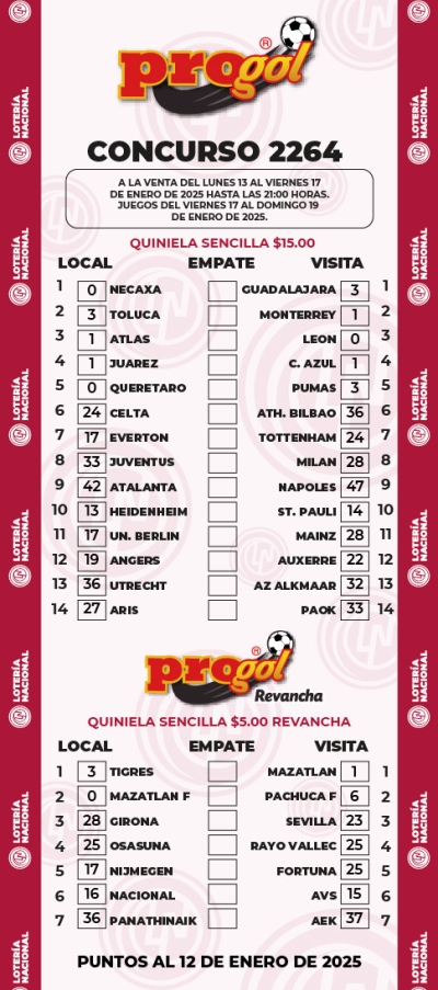 Partidos Progol 2264 Quiniela Ganadora