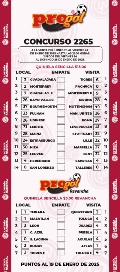 Partidos Progol 2265 Quiniela Ganadora