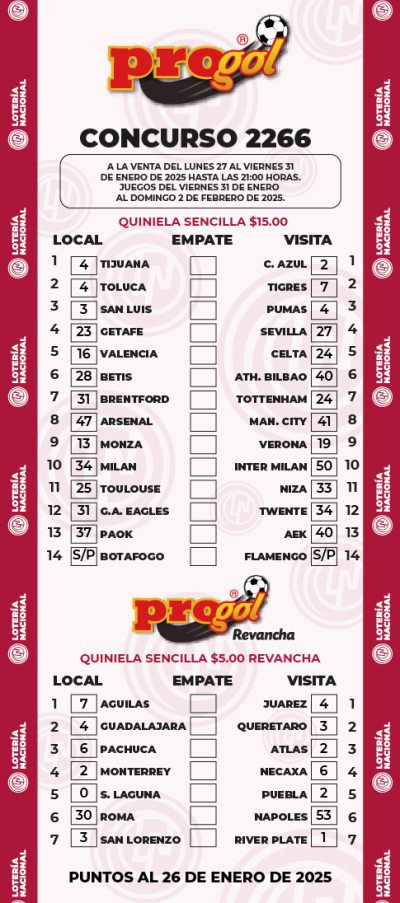Partidos Progol 2266 Quiniela Ganadora