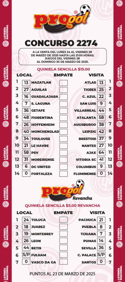 Partidos Progol 2274 Quiniela Ganadora