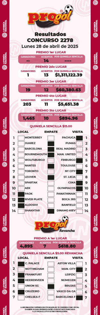 Resultados Progol 2278 Quiniela Ganadora
