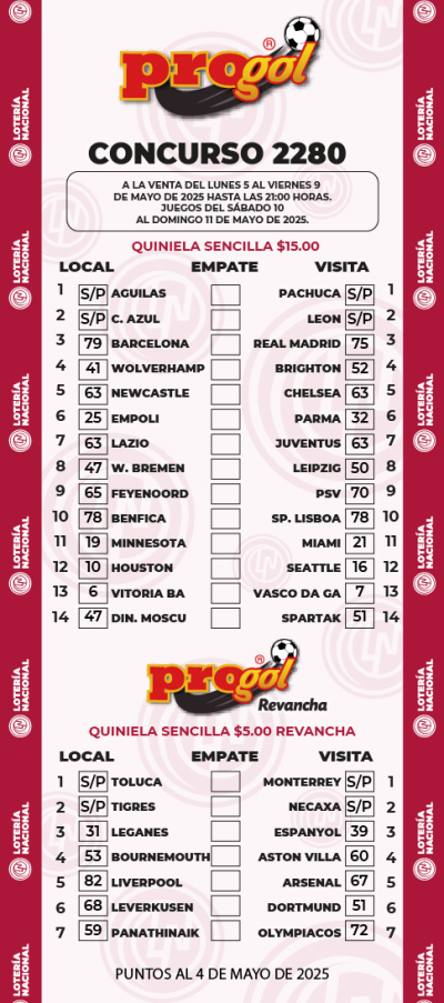 Partidos Progol 2280 Quiniela Ganadora