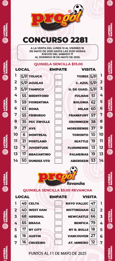 Partidos Progol 2281 Quiniela Ganadora