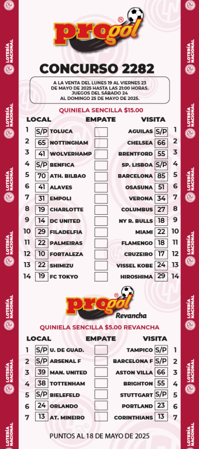 Partidos Progol 2282 Quiniela Ganadora