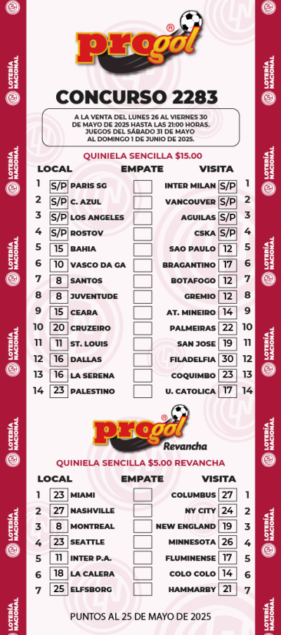 Partidos Progol 2283 Quiniela Ganadora