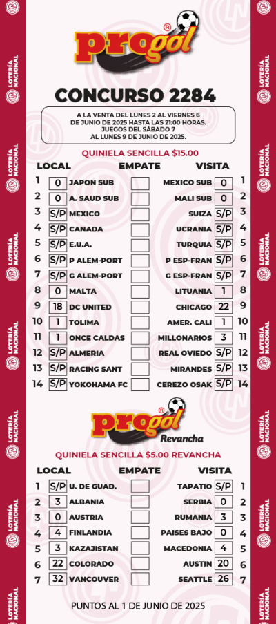 Partidos Progol 2284 Quiniela Ganadora