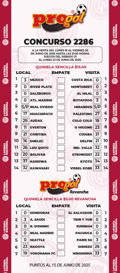Partidos Progol 2286 Quiniela Ganadora
