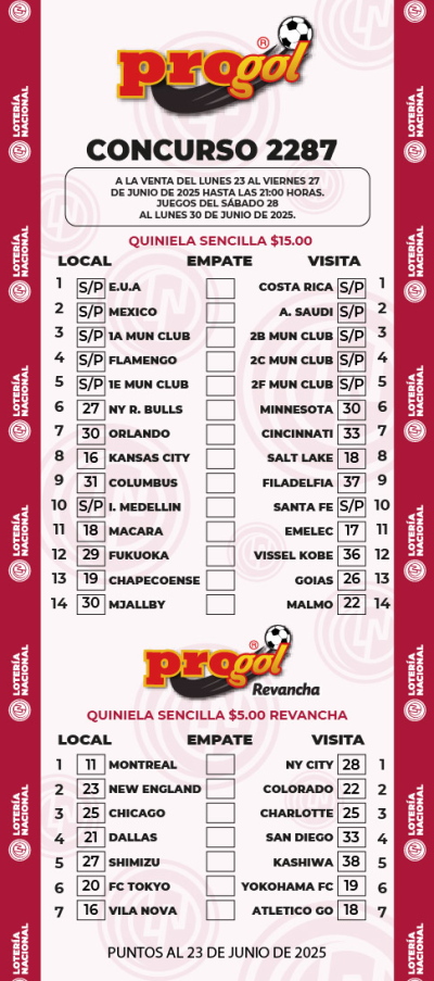 Partidos Progol 2287 Quiniela Ganadora