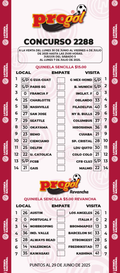 Partidos Progol 2288 Quiniela Ganadora