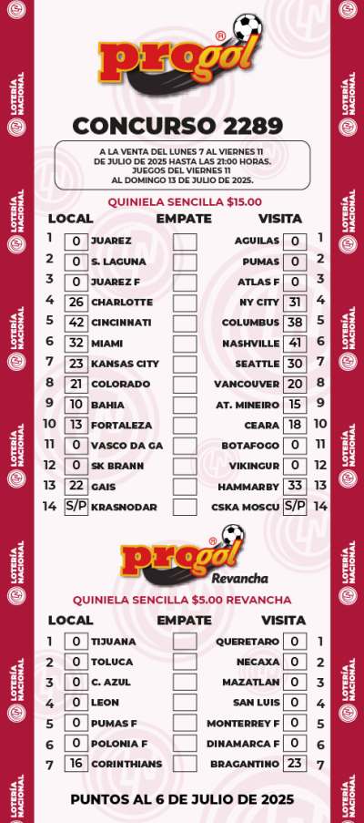 Partidos Progol 2289 Quiniela Ganadora