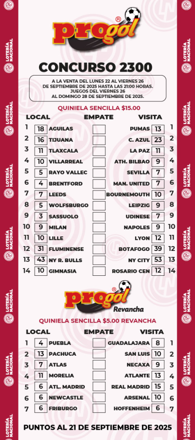 Partidos Progol 2300 Quiniela Ganadora
