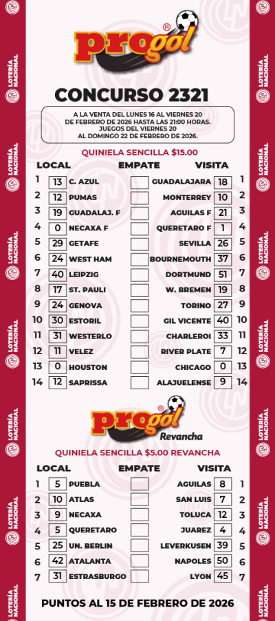 Partidos Progol 2321 Quiniela Ganadora
