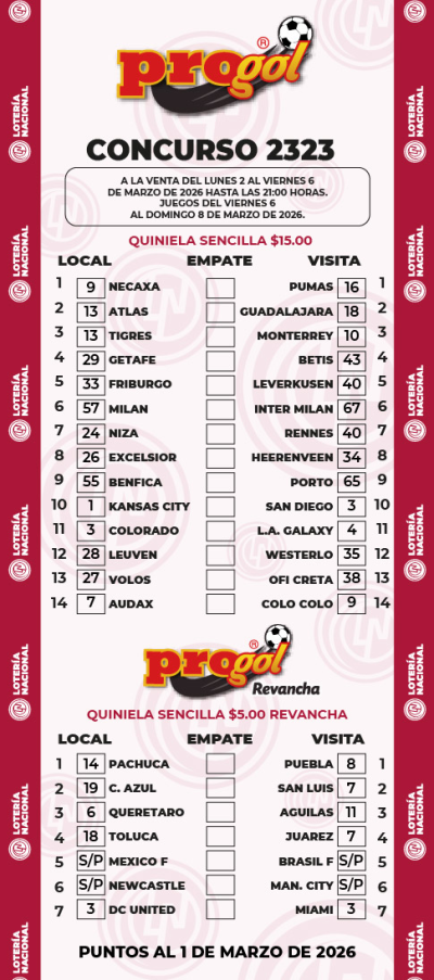 Partidos Progol 2323 Quiniela Ganadora