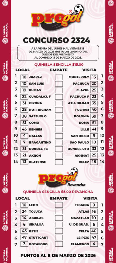 Partidos Progol 2324 Quiniela Ganadora