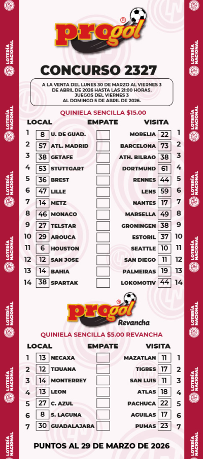 Partidos Progol 2327 Quiniela Ganadora