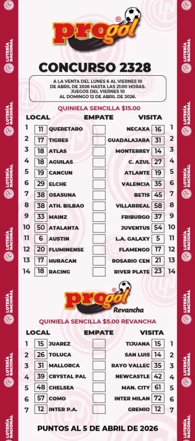 Partidos Progol 2328 Quiniela Ganadora